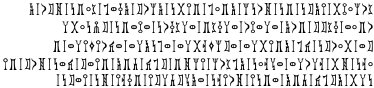 シリア文字 (Unicodeのブロック)